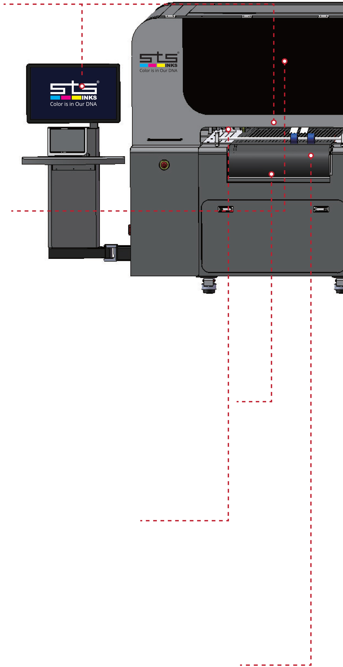 STS 3200 UV Printer Features STS 3200 UV Printer Features