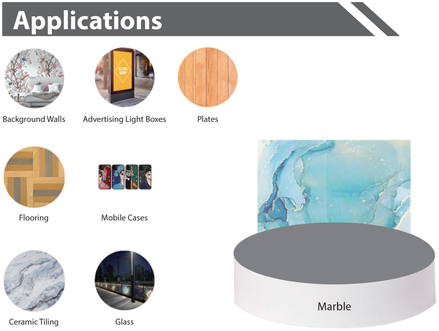 STS 3220 Applications STS 3220 Applications