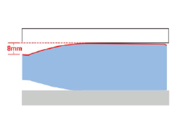 POWERFUL HIGH-DROP PRINTING